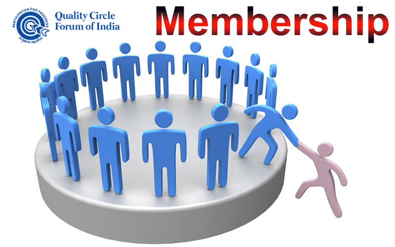 QCFI Memberships